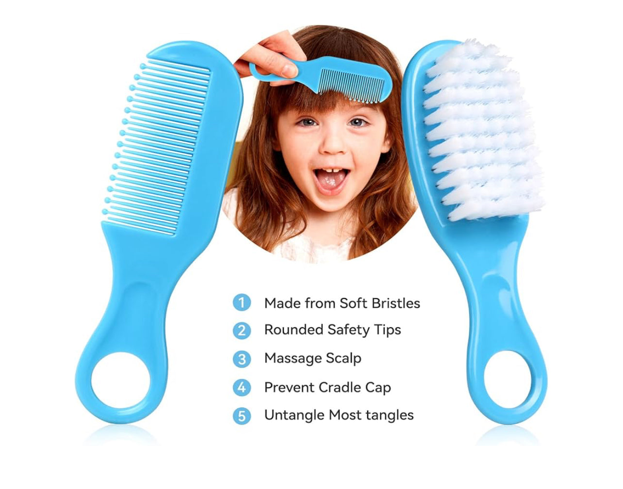 Baby Grooming Kit, Infant Safety Care Set with Hair Brush Comb Nail Clipper Nasal Aspirator,Baby Essentials Kit for Newborn Girls Boys