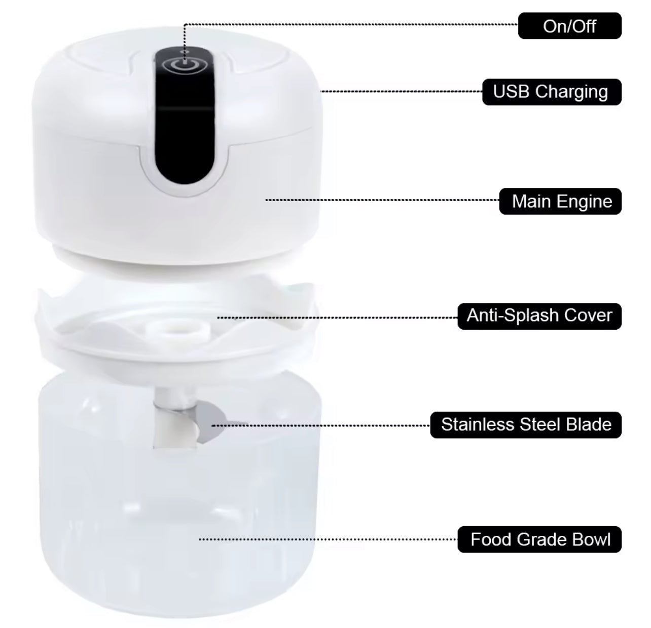 Mini Electric Vegetable Garlic Chopper with USB