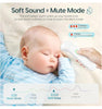 Thermometer for Adults and Kids, Fast Accurate Baby Thermometer, Fever Alarm & Mute Mode, Baby Essentials - Lifetime Support
